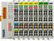 Beckhoff I/O Beckhoff I/O