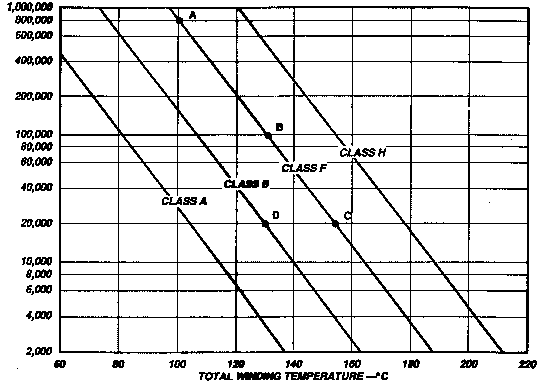 unimountgraph.GIF (8249 bytes)